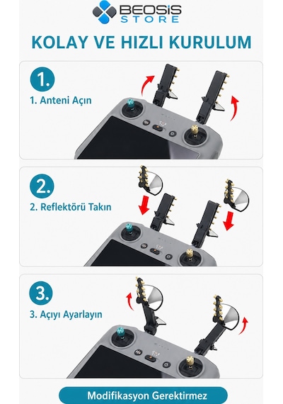 Djı Rc 2 Ve Rc Pro Uyumlu 5,8 Ghz Aynalı Anten Sinyal Güçlendirici 2 Li Menzil Artırıcı Reflektör