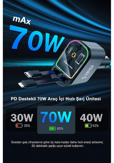 4 Ü 1 Arada 100w Araç Şarj Cihazı Type-c + Lightning Usb-c & Usb-a Led Atmosfer Işığı 180