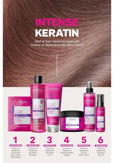 Urban Care Intense &amp Keratin Yoğun Hasar Onarıcı Şampuan Krem Maske Sıvı Krem Saç Bakım Seti 4'lü-vegan Genel