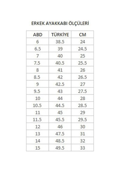 Nike Dunk Low Erkek Spor Ayakkabı Fq8826-100 Mavi Mavi