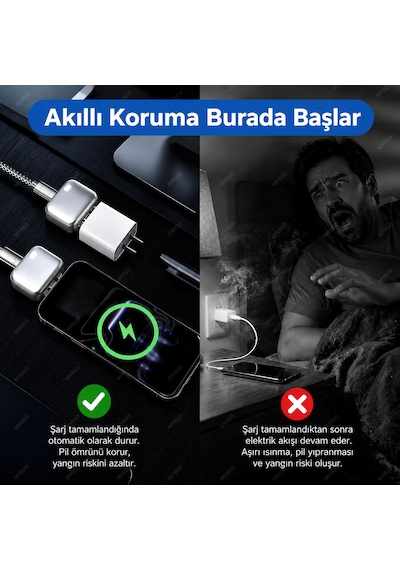 Nvg Akıllı Şarj Adaptörü Usb-c Otomatik Güç Kesme Şarj Koruyucu %100 Dolunca Şarjı Durduran Pil Koruma Aparatı Type-c Tüm Cihazlarla Uyumlu Telefon Araç