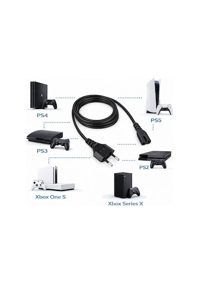 2 Adet - Sony Ps4 Ps5 Ps3 Ps2 Xbox One S X Uyumlu Power Güç Elektrik Kablosu - 1.5 Metre