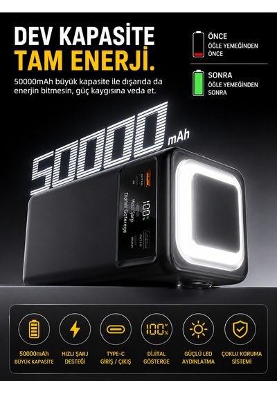 50000mah 22.5w Hızlı Şarj Powerbank Kamp Lambalı Led Işıklı Dahili Kablolu Usb Type-c Girişli siyah