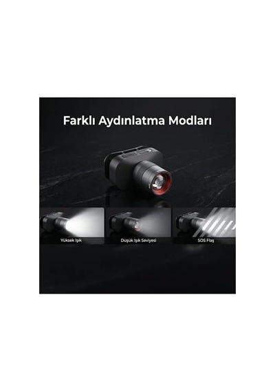 Tr Bxt1fl 10w Şarj Edilebilir Kafa Feneri 750 Lümen 2500mah 4 Işık Modlu Zoom Özellikli Led Kafa Diğer