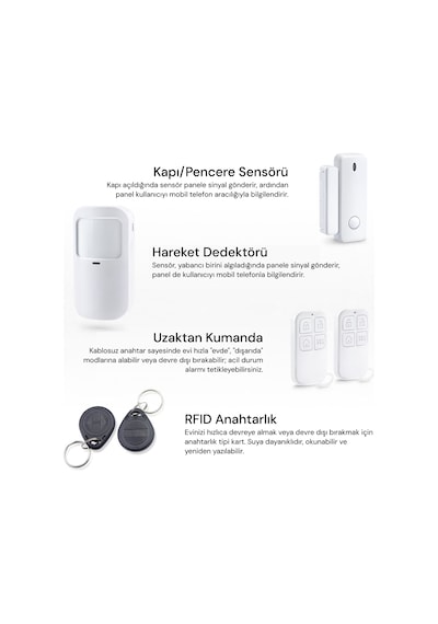 Yeco Sas-10 Akıllı Alarm Güvenlik Sistemi - Wifi & 4g Gsm Bağlantısı, Hareket Sensörü Ve Mobil Uyumlu