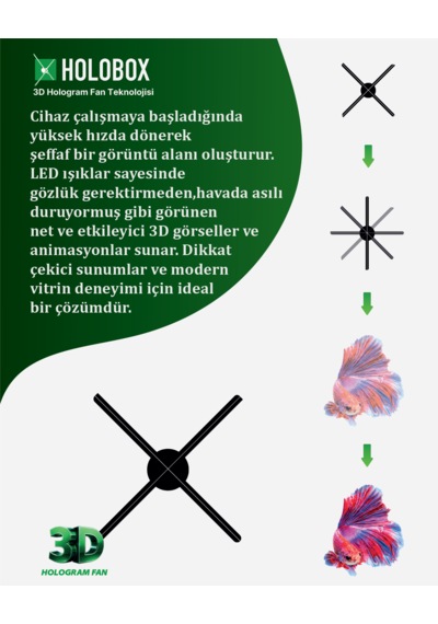 Holobox A80 Dış Mekan 3d Hologram Fan