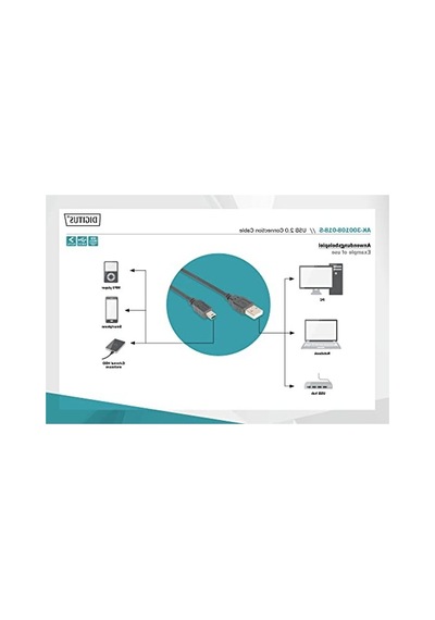 1.8m Usb 2.0 Bağlantı Kablosu, Mini B Tipi Uyumlu