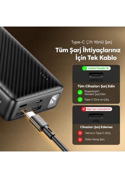 Oraimo 20000 Mah Powerbank Opb-1201p Graphıte Black Siyah - Koyu Gri