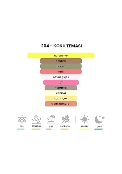 BEX 204 Cocom Kadın Parfüm EDP 50 ML