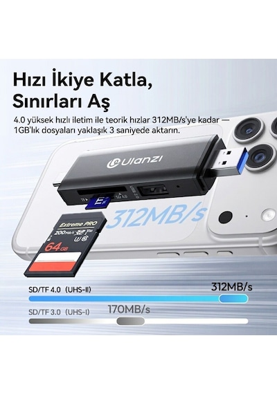 Ulanzi Cr3 3 İn 1 Usb-c Usb-a Kart Okuyucu Sd Microsd - X147