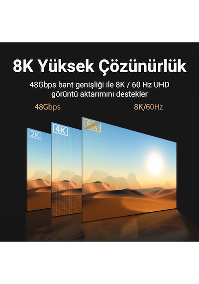 Veggieg 8k/60hz 4k/120hz 48gbps Hdr Arc Hdcp Fiber Optik Hdmı 2.1 Kablo 100 Metre