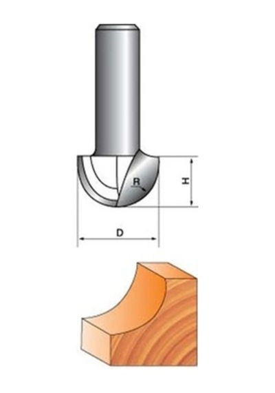 Resiste U Derz Bıçağı 6 Mm Rst-121206