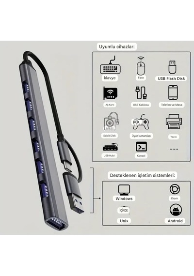 Wowssyo 7'nin 2'si Usb 3.0+usb 2.0 Çoğaltıcı Hub Çoklayıcı Ce Sertifikalı Lisanslı 7 Port Hızlı Sağlam Metal