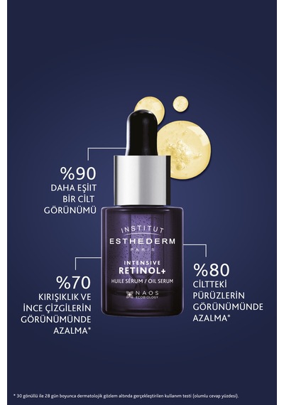 Elastikiyetini Kaybetmiş Cilt Görünümünü Dolgunlaştıran Canlandırıcı Serum 15ml