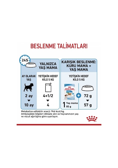 Royal Canin Mini Puppy Pouch Konserve Yavru Köpek Maması 85 G