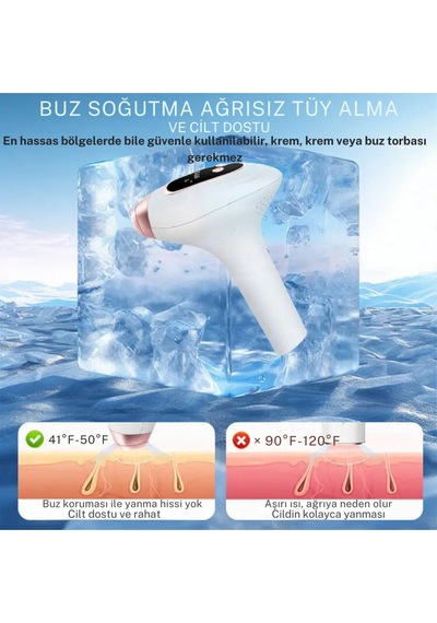 Trend Farma Soğuk Buz Ipl Lazer Epilasyon Cihazı - 999.999 Atım, Ağrısız Buz Lazer