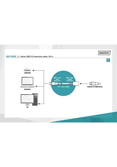 Aktif Usb 3.0 Uzatma Kablosu - 10 M - 5 Gbps Aktarım Hızı - Tak Ve Çalıştır - Hotswap - Led Fonksiyon Göstergesi - Siyah