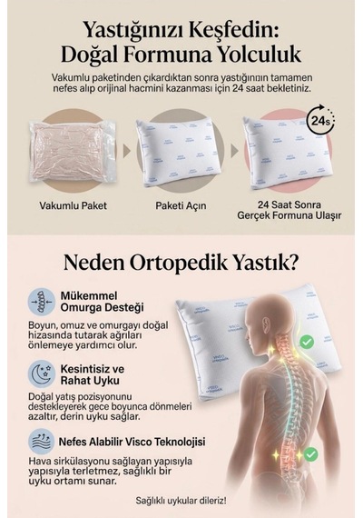 Ortopedik Yastık Visco Teknolojili Hafızalı Dolgulu Yastık 50 X 70 Cm Mavi - 942321451 Mavi