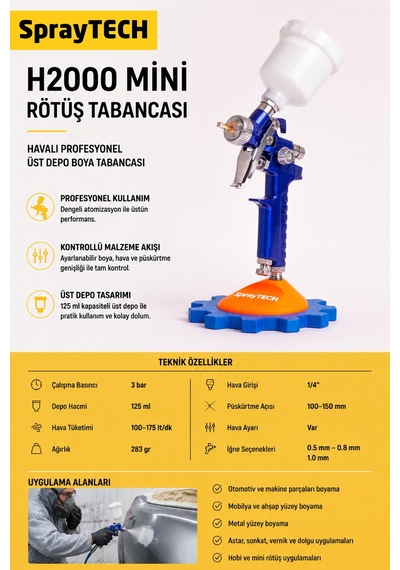 Spraytech H2000 Mini Rötüş Tabancası 0.8 MM. Havalı Profesyonel Üst Depo Boya Tabancası