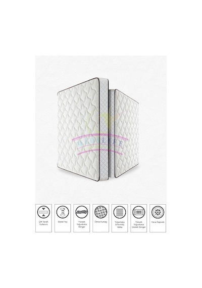 Uzunbebe 100X200 Midilife Lifebed Coton Ortopedik Yaylı Yatak |
