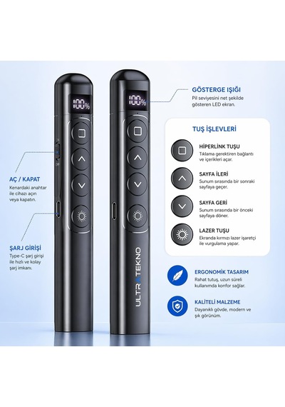 S7 Dijital Ekranlı Şarjlı Lazer Sunum Kumandası Type-c, 100 M Menzil, Kablosuz 2.4g, Powerpoint/keynote Uyumlu, Usb Alıcılı, Manyetik Saklama, Ergonomik Tasarım Çok Renkli