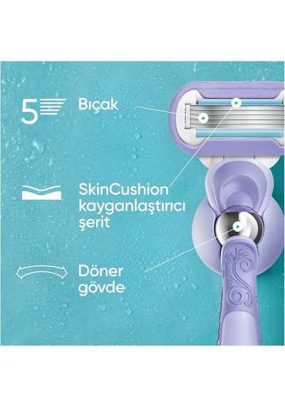 Lexroo Extra Smooth Kadın Bıçakları, 3 Yedek Bıçak