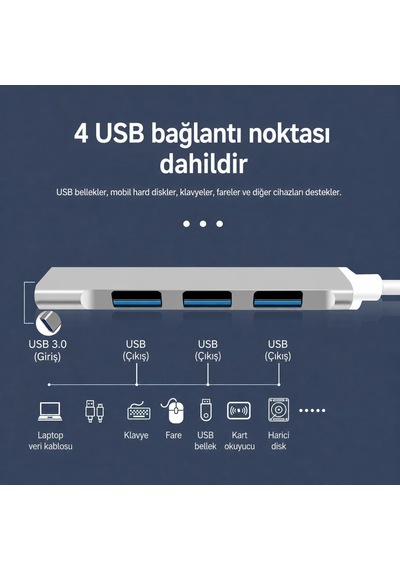4 Port Usb-c Hub Usb 3.0 Adaptör Tablet Pc Macbook Uyumlu Ac809
