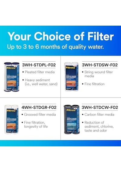 3 M Whole Grooved Filtre, 2pk By