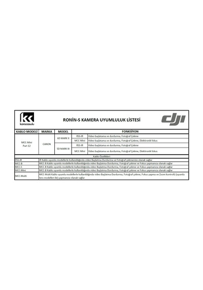 Dji Ronin-S Multi-Camera Control Cable Mini-Usb Part 12