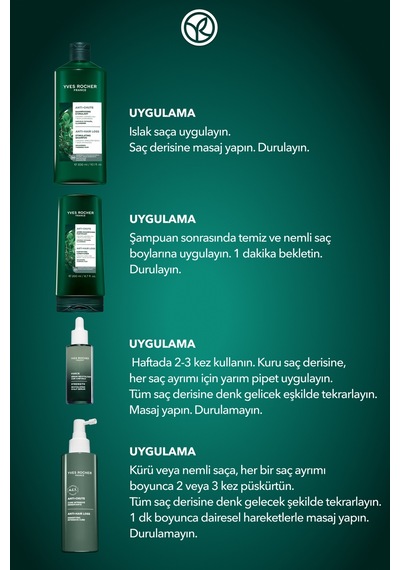 Yves Rocher Saç Dökülmesine Karşı Güçlendirici 4'lü Bakım Seti-şampuan 300 Ml&krem 200 Ml&serum 50 Ml&kür 195 Ml