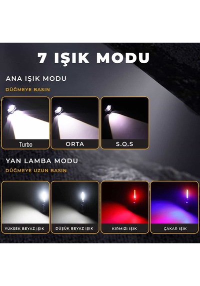 Onelight 48000 Lümen Çok Amaçlı El Feneri Siyah