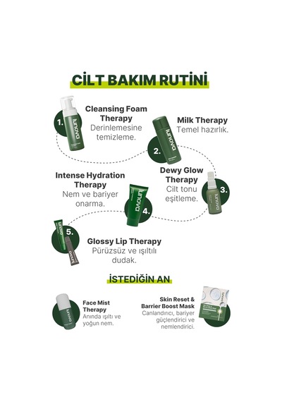 Tr Nemlendirici Ve Aydınlatıcı Jel Serum Peptit,hyaluronik Asit,niacinakarın Bölgesi 30 Ml