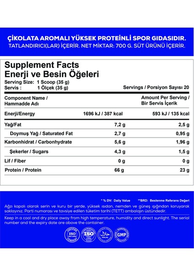 Whey Protein Complex (Chocolate) 700 G