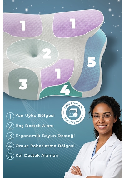 Nova Ice Serinletici Kılıflı Visco Soğuk Yastık Ortopedik Boyun Destekli Memory Foam Ergonomik Yastık 62x42x13/10cm Beyaz