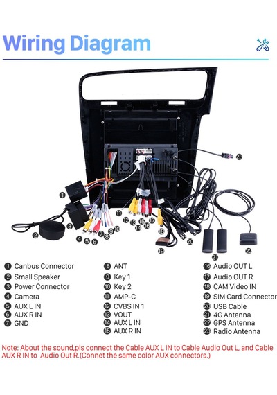 Golf 7 Tesla 2014-2018 Uyumlu Navigasyon Usb Kamera Carplayer