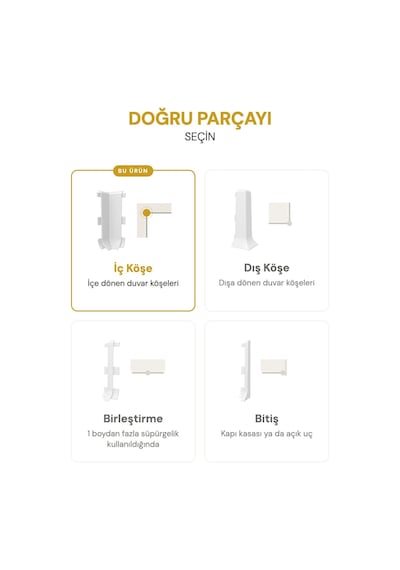 Vilo Süpürgelik İç Köşe Aparatı 2 Adet Linela 401 Beyaz Uyumlu