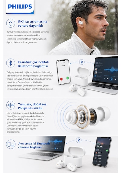 Philips Tat3509wt/00 True Wireless Bluetooth Kulaklık, Anc Pro 24 Saat Pil Bluetooth 5.3 Ipx4, Beyaz