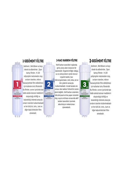 Aura Cebilon Silver ve Tüm Kapalı Kasalar ile Uyumlu 5'li Filtre Seti Quick Aura Cebilon Silver ve Tüm Kapalı Kasalar ile Uyumlu 5'li Filtre Seti Quick