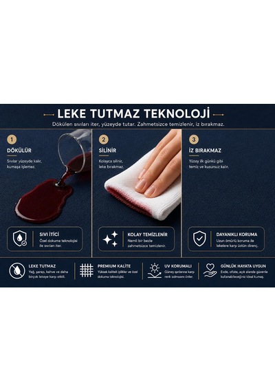 Leke Tutmaz Masa Örtüsü, Su İtici Ve Silinebilir, İç Ve Dış Mekan, Yıkanabilir, Kırışmaz, Keten Görünümlü, İndigo, 170x350 Cm 10-12 Kişilik Çok Renkli