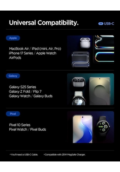Spigen 47w Usb-c 2 Port Mini Hızlı Şarj Aleti Samsung Pps 2.0 / Isı Düşürücü Gan Pro Akım Korumalı Pd 3.0 / Scp / Fcp Protokol Güç Adaptörü İphone & Android & İpad & Macbook Type-c Black Spigen 47w Usb-c 2 Port Mini Hızlı Şarj Aleti Samsung Pps 2.0 / Isı Düşürücü Gan Pro Akım Korumalı Pd 3.0 / Scp / Fcp Protokol Güç Adaptörü İphone & Android & İpad & Macbook Type-c Black