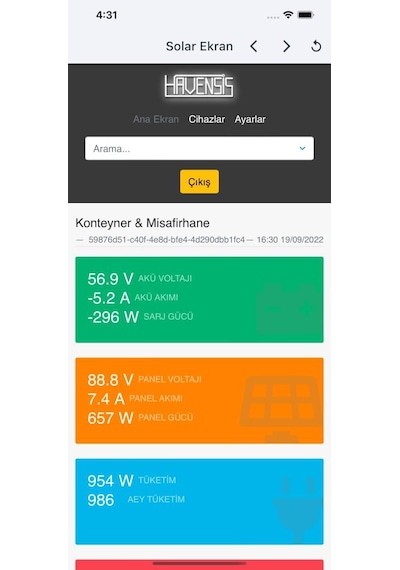 Havensis Minisolar-wifi Modül Rs485 - Uzaktan İzleme Modülü