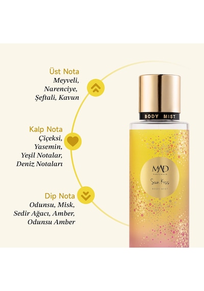 Mad Sun Kiss Body Mist 250 ML
