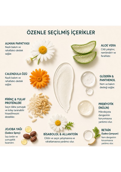 Aquasoliss Pre-swim Mist Çocuk Yüzme Öncesi Saç ve Vücut Spreyi - Parfümsüz 150 Ml