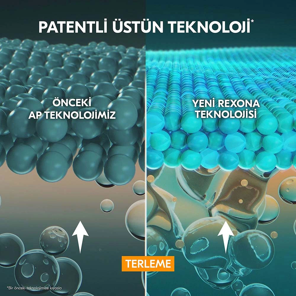 Rexona Kadın Stick Deodorant Cotton Dry 50 Ml X2