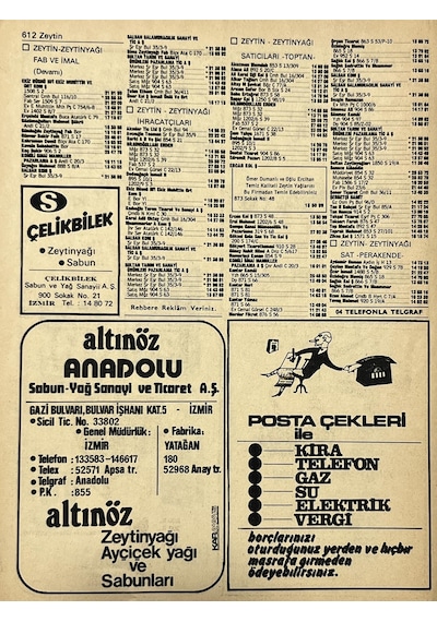 İzmir 1982-1983 Meslek Reklam İlanı Efemera S611