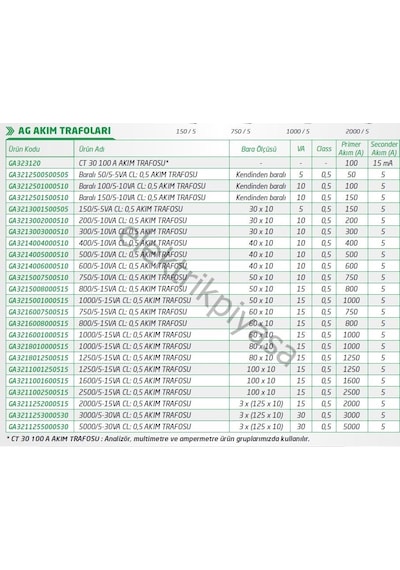 Grup Arge Ag Akım Trafosu 800/5 15va Cl 0.5 Akım Trafosu N11.1563