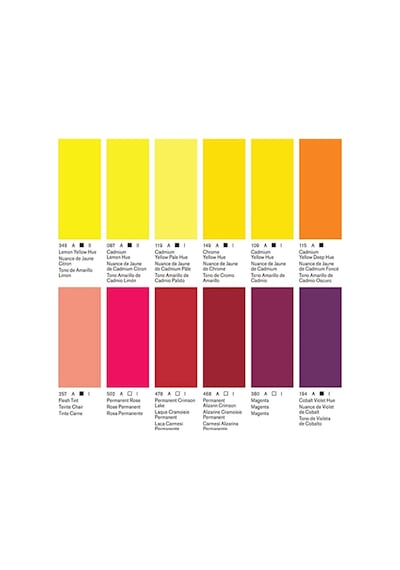 Winsor&Newton Winton Yağlı Boya 37Ml 119 8 Cadmium Yellow Pale Hue