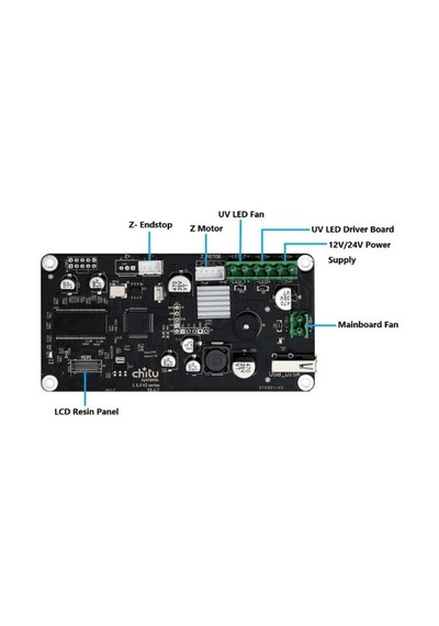 Chitu Systems V2 Anakart Elegoo Mars/mars Pro/mars 2/mars 2 Pro Uyumlu