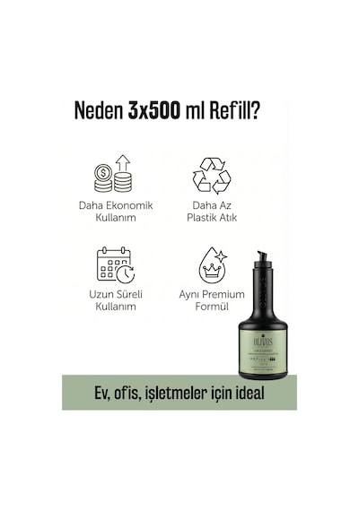 Gaia S Garden Zeytinyağlı Şakayık Kokulu Sıvı Sabun Refill 1500 Ml 3x500 Ml Ekonomik Paket
