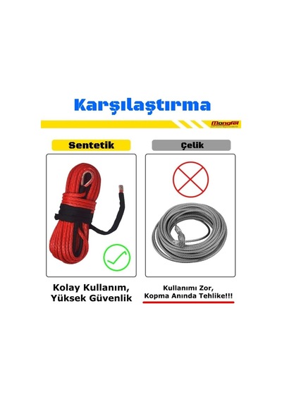 Mongrel Sentetik Halat 10Mm 28Mt Kırmızı 19600 Lb